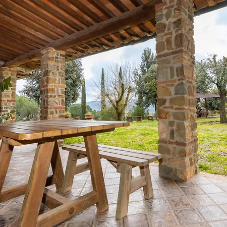 Çiftlik konaklama Montepozzalino *